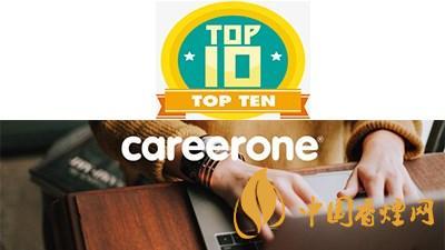 全球香煙最便宜的國家:TOP10