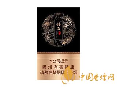 全國各省市的知名品牌香煙，你知道幾種？抽過幾種？