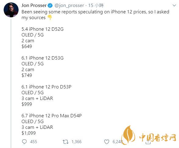 蘋(píng)果12顏色有幾種？蘋(píng)果12顏色及圖片