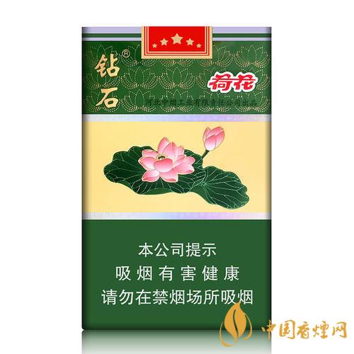 2020荷花細(xì)支煙多少錢一包？2020荷花細(xì)支煙價格表和圖片