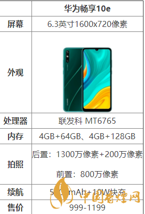 華為暢享10e怎么樣？華為暢享10e配置測(cè)評(píng)