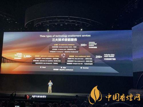 華為ModelArts3.0是什么？ModelArts3.0提供什么服務(wù)？