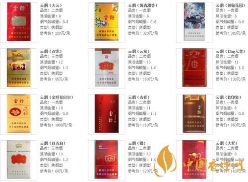 云煙軟珍品價格多少？云煙香煙價格表圖及價目2020