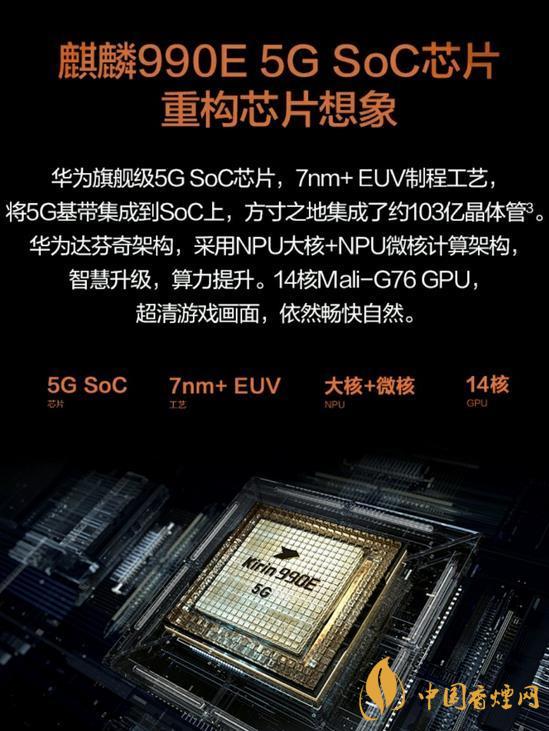 華為Mate30EPro用什么處理器？華為Mate30EPro處理器測(cè)評(píng)