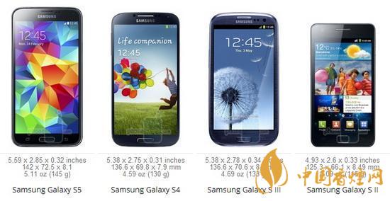 三星A02s手机参数-三星A02s手机参数配置详情