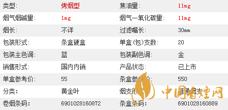 黃金葉茗仕之風(fēng)多少錢一條？黃金葉茗仕之風(fēng)價格大全2020
