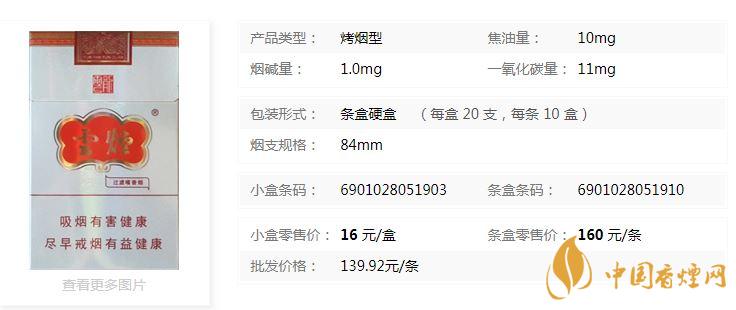 云煙云龍?jiān)趺礃?？云煙云龍包裝及口感參數(shù)2020