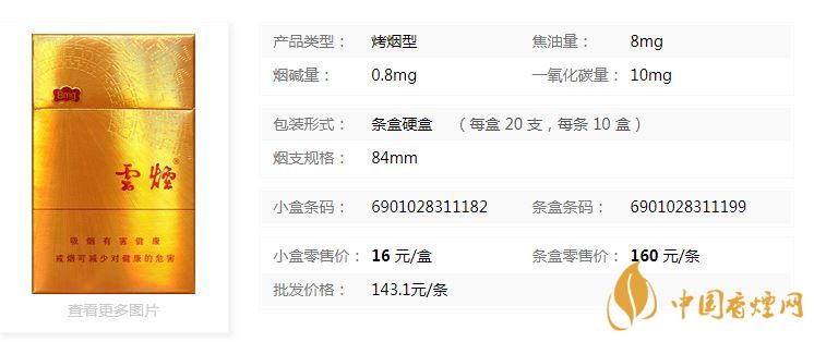 云煙金福8mg價(jià)格多少？云煙金福8mg小盒價(jià)格2020