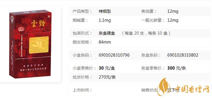 云煙珍品硬盒多少錢？云煙珍品硬盒香煙價格2020