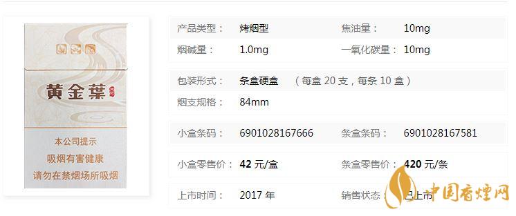 黃金葉天河煙多少錢一盒價格？黃金葉天河價格及參數(shù)一覽