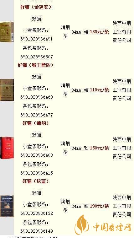 好貓香煙零售價(jià)一包多少錢(qián)？好貓香煙價(jià)格查詢最新