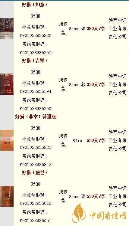 好貓香煙零售價(jià)一包多少錢(qián)？好貓香煙價(jià)格查詢最新