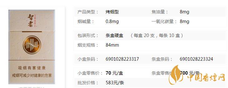 黃山智者多少錢一包價格？黃山智者香煙價格一覽