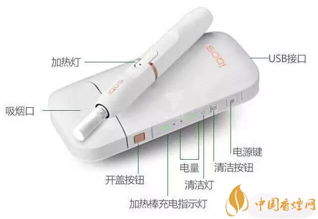 加熱不燃燒卷煙銷售犯法，加熱不燃燒卷煙是走私產(chǎn)品