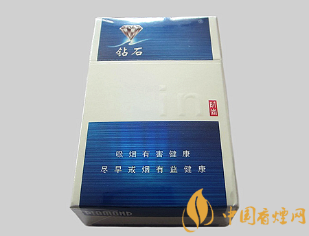 鉆石藍(lán)時尚價格多少 鉆石藍(lán)時尚價格及圖片介紹！